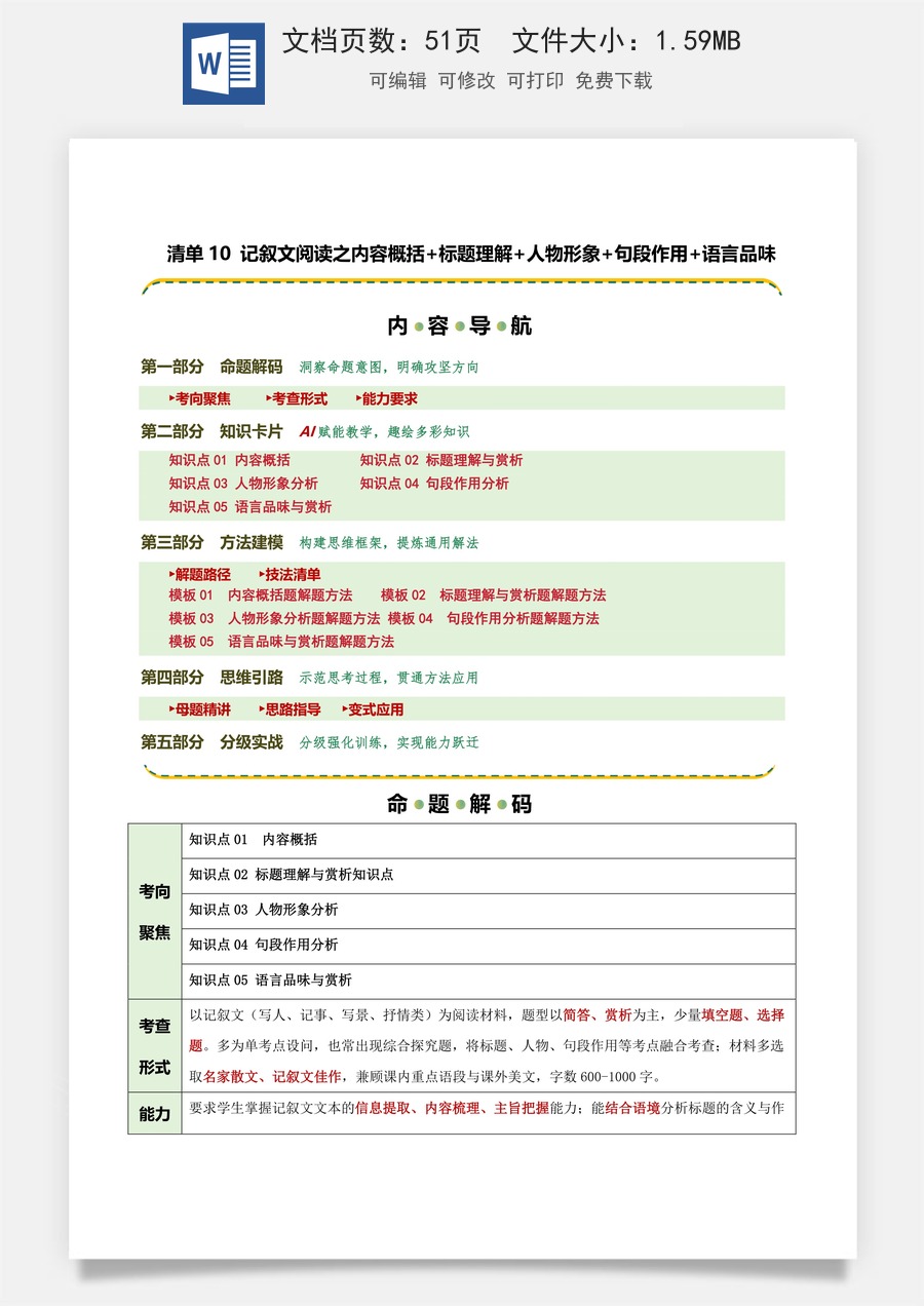 初中-语文-中考语文-二轮复习知识点-清单10 记叙文阅读之内容概括+标题理解+人物形象+句段作用+语言品味（知识·方法·能力清单）（学生版）.docx